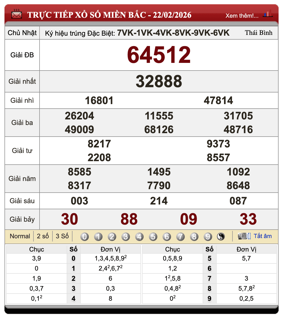 Lô đề online